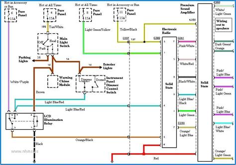 Exploring The Wiring Diagram For Mustang Mach 460 Sound System