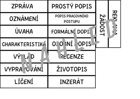 Slohové útvary - ukázky (vánoční edice) - Český jazyk - sloh