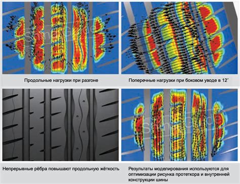 Laufenn Z Fit EQ (LK03) | Обзор шины на Shina Guide