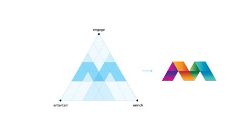 Mediacorp Case Study | Brand Positioning, Identity Design & Brand ...