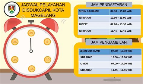 Jadwal Pelayanan Disdukcapil Kota Magelang Disdukcapil