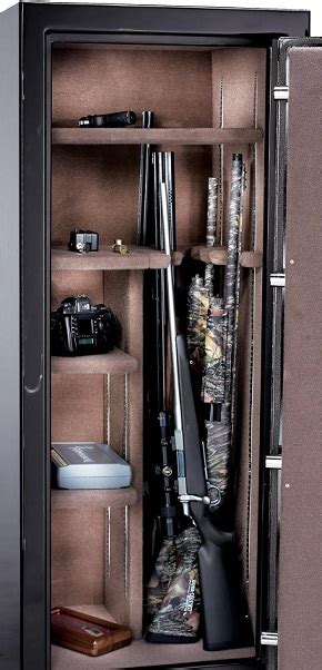 Advantages Of Opting For Used Gun Safes Aimpoint Pro