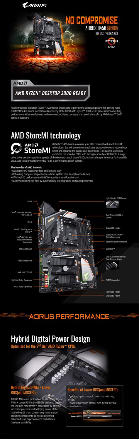 Buy Gigabyte B450 Aorus Pro WiFi Motherboard [B450-AORUS-PRO-WIFI] | PC ...