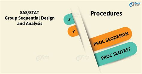 Sas Stat Group Sequential Design And Analysis With Simple