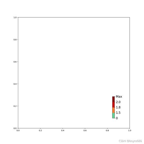 Python Matplotlib 如何自定义添加colorbar（颜色图例）python怎么给bar图每个颜色设置图例 Csdn博客