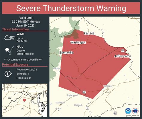 Nws Severe Tstorm On Twitter Severe Thunderstorm Warning Continues For Sperryville Va Flint