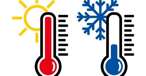 Caraguatatuba Sp Veja Temperatura De Hoje E Pr Ximos Dias