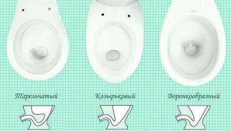 Стандартные размеры унитаза: с бачком, инсталляцией, подвесных