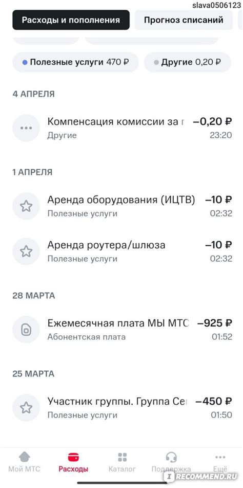 Операторы мобильной связи МТС - «Связь хорошая, но домашний интернет не ...