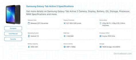 Samsung Galaxy Tab Active 2 Tablet Specifications | DeviceBeast.com