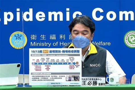 今年確診破700萬！本土＋53356例、29死 國門開放首日0 7「機場檢疫調整」曝光 好房網news