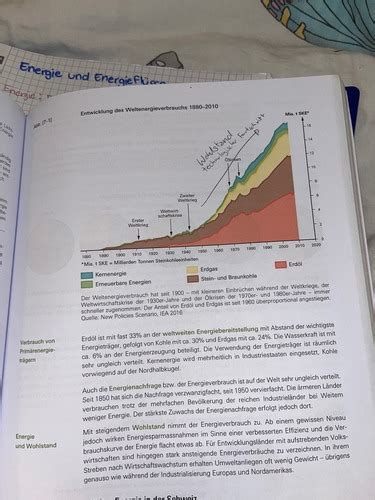 Energie Und Energie Fl Sse Karteikarten Quizlet