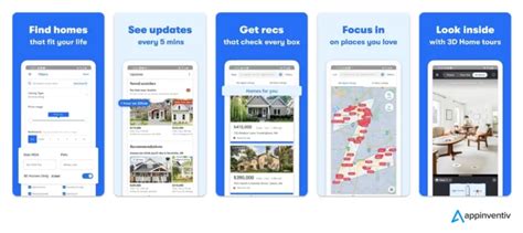 The Zillow Revolution How Online Real Estate Platforms Are Changing The Game