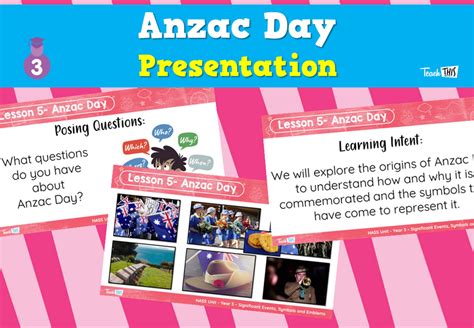 Anzac Day Presentation Teacher Resources And Classroom Games