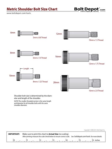 Metric Shoulder Bolt Size Chart