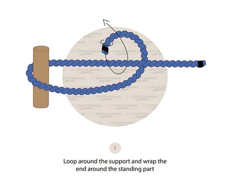 How To Tie A Taut Line Hitch