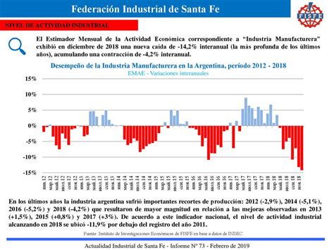 Federación Industrial de Santa Fe ppt descargar