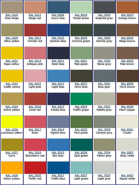 Ral Classic Color Chart Grey Shades Ral Color Chart Usa 47 Off