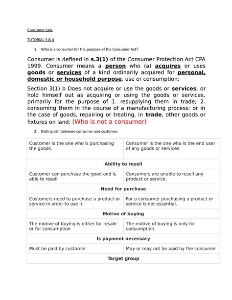 tutorial    consumer law consumer law tutorial