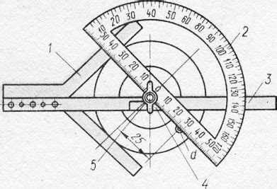 Приемы плоскостной разметки - Разметка