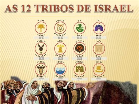 Tribos de Israel Desciclopédia