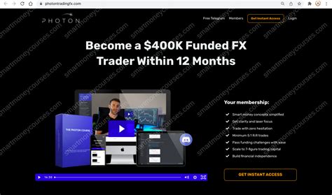 Photon Trading Fx Full Course Paid Smart Money Courses