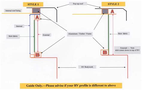 Rv Roof Air Lifter Systems Order Forms