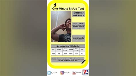 One Minute Sit Up Test Protocol Youtube