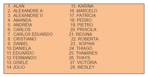 Nome De Pessoas Com A Letra