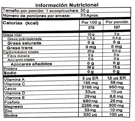 Col Geno Hidrolizado Marino Gr Colamarin Bypluss Tienda