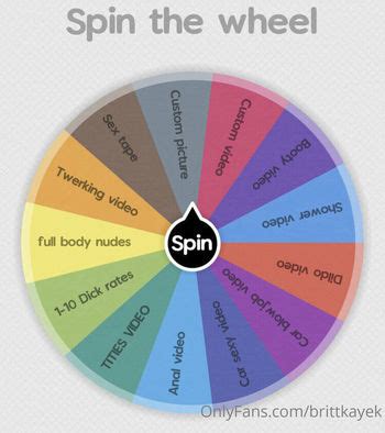 Brittkayek Brittkayek Nude OnlyFans The Fappening Plus