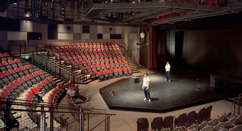 Thrust Stage