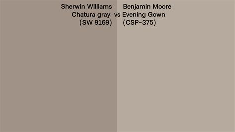 Sherwin Williams Chatura Gray SW 9169 Vs Benjamin Moore Evening Gown