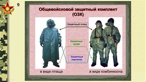 Индивидуальные средства защиты кожи - YouTube