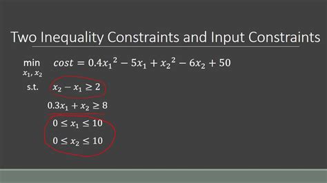 Overview Of Quadratic Programming Qp Youtube