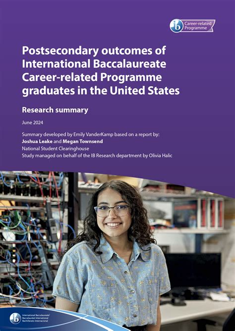 Postsecondary outcomes of CP graduates in the United States