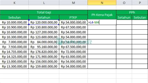 Cara Menghitung Pajak Penghasilan PPh 21 Di Ms Excel TahuPost