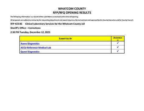Bid Postings • 23-86 Clinical Laboratory Services for the Wh