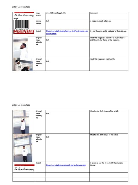source table template