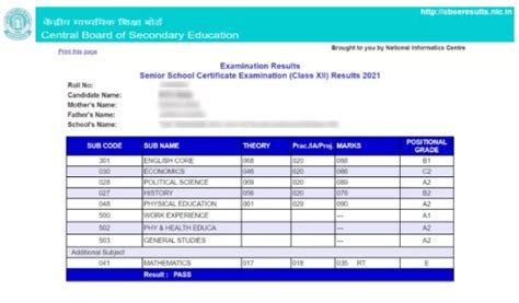 Cbse 12th Result 2022 Out Cbse Class 12 Term 2 Result At Digilocker Download Marksheet Topper