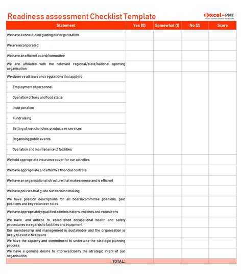 Cms Readiness Checklist 2024 Izabel Augusta