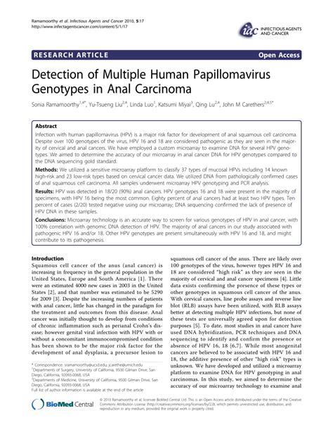 PDF Detection Of Multiple Human Papillomavirus Genotypes In Anal Carcinoma