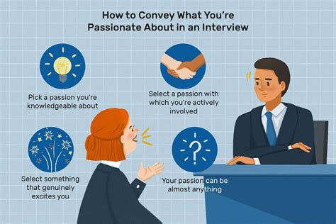 Interview Question What Are You Passionate About