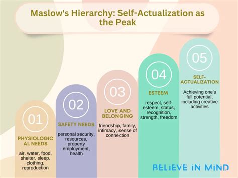 Self-Transcendence vs Self-Actualization: Find The Balance