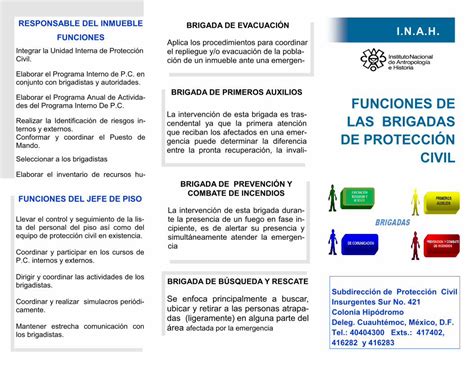 Pdf Brigada De Primeros Auxilios Funciones De Las · Los Brigadistas