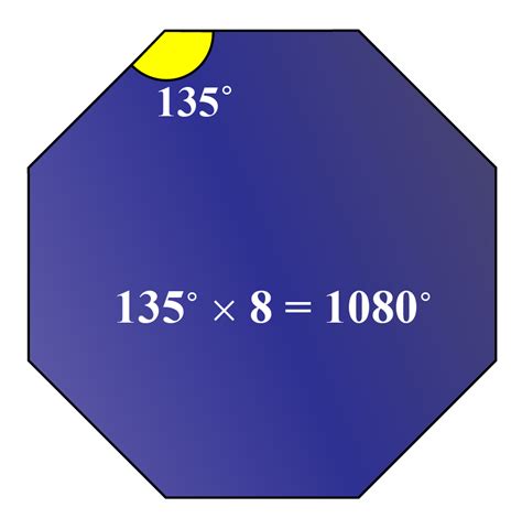 Octagon Shape Types Properties Formulas And Examples Cuemath