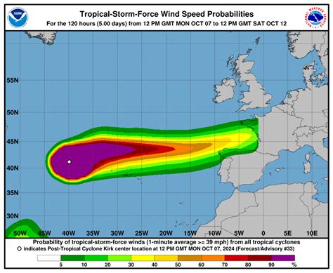 Post Tropical Cyclone Larry Hurricane Tracking