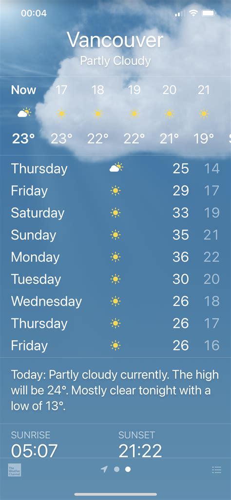 I hate global warming : r/vancouver