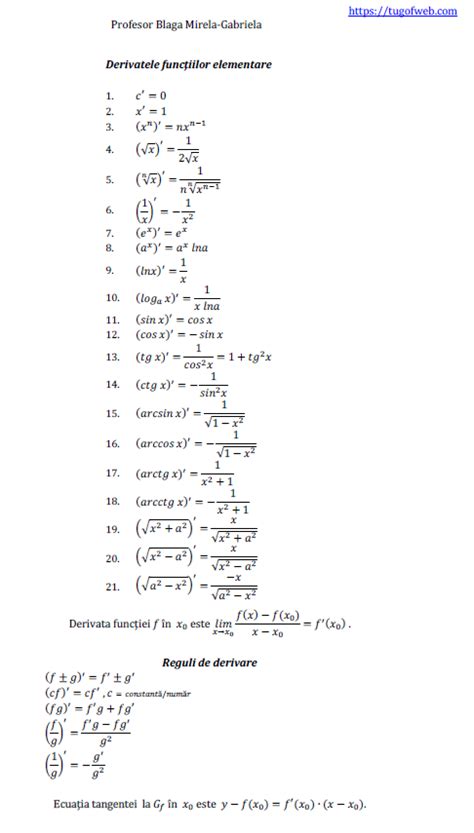 Tabel Derivate Tug Of Web