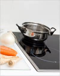 Посуда для стеклокерамических плит – Посуда для кухни